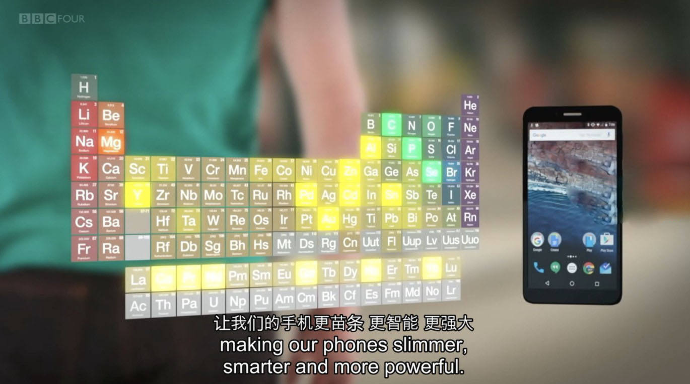 BBC¼ƬԪصSecrets of the Super Elements2017ȫ1 Ƕ 1080P ѧ̽