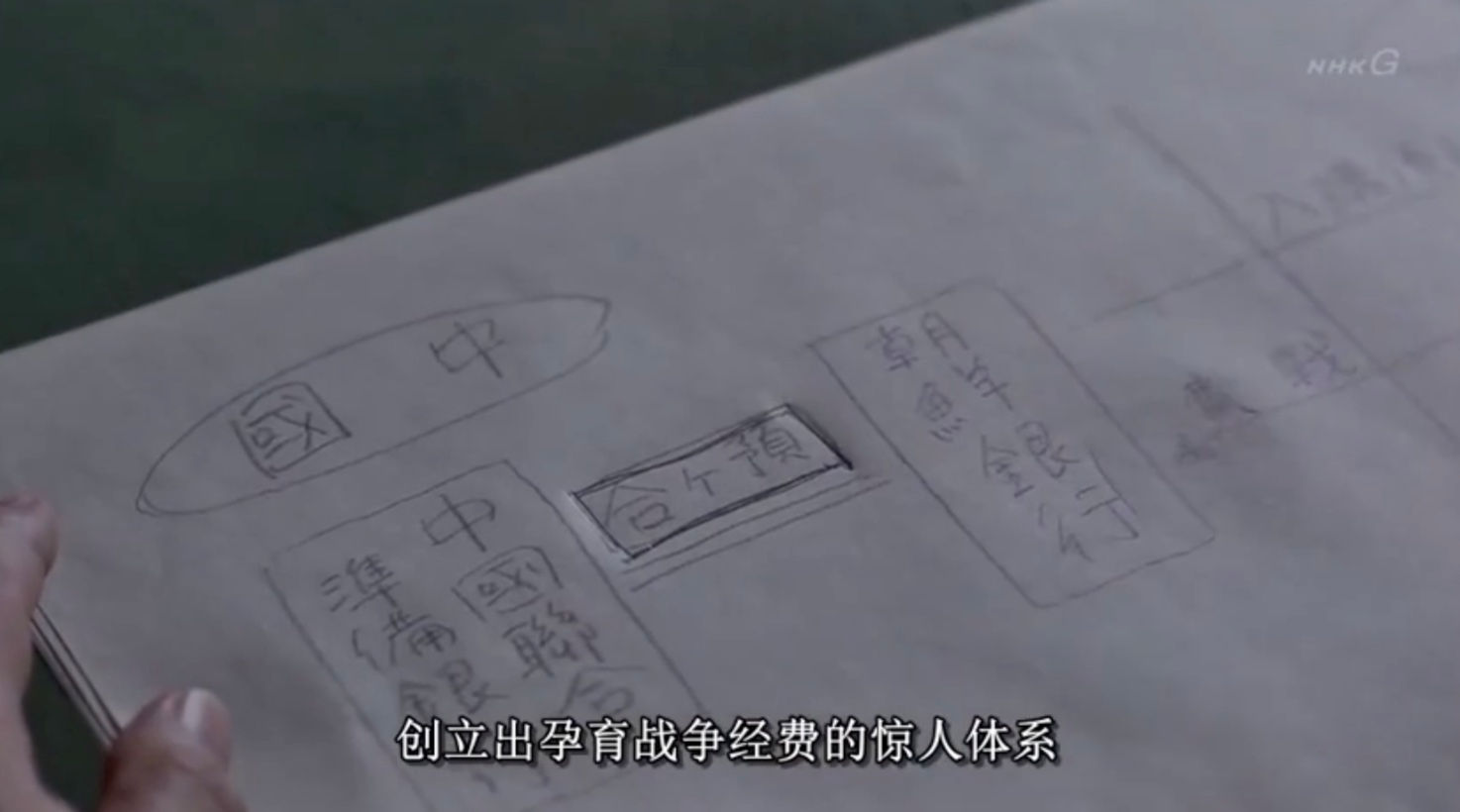 NHK ¼ƬԲս 2011ȫ1 Ƕ 720P