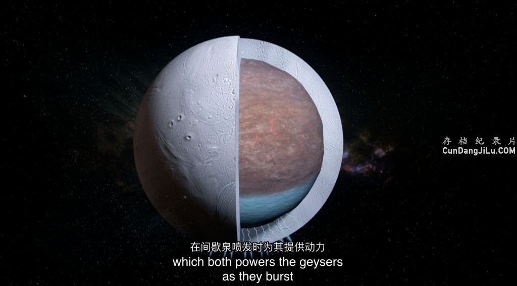 ¼Ƭ/е/˽е  How the Universe Works 202311 ȫ5  1080P